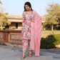 Abhira Floral Lace Work Suit Set